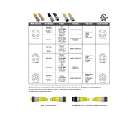 MIN-4MFP-6 MENCOM CORDSET<BR>4 PIN 7/8" MINI M/F STR 6' PVC YE 16AWG 600VAC/DC