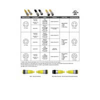 MIN-4MFP-20 MENCOM CORDSET<BR>4 PIN 7/8" MINI M/F STR 20' PVC YE 16AWG 600VAC/DC