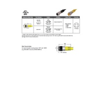 MIN-4MP-12 MENCOM CORDSET<BR>4 PIN 7/8" MINI MALE STR 12' PVC YE 16AWG 600VAC/DC