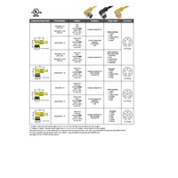 MIN-5MPX-6A-R MENCOM CORDSET<BR>5 PIN 7/8" MINI MALE STR 6' PVC YE 18AWG 300VAC/DC