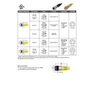 MIN-5MP-6 MENCOM CORDSET<BR>5 PIN 7/8" MINI MALE STR 6' PVC YE 16AWG 600VAC/DC