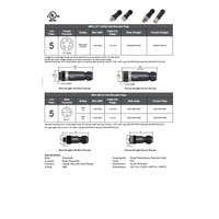 MIN-5MP-FW-DN MENCOM DEVICENET RECEPTACLE<BR>5 PIN 7/8" MINI MALE STR FW PG16 CG 600VAC/DC