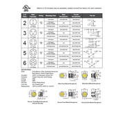 MIN-5MR-BM-PCB MENCOM RECEPTACLE<BR>5 PIN 7/8" MINI MALE STR BM PCB 600VAC/DC