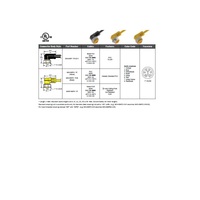 MIN-8FPX-12-R MENCOM CORDSET<BR>8 PIN 1" MINI FEMALE ELB 12' PVC YE 18AWG 300VAC/DC