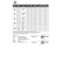 MIN-4FR-1 MENCOM RECEPTACLE<BR>4 PIN 7/8" MINI FEMALE STR FM 1' 16AWG 300VAC/DC