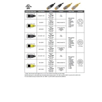 MIN-9MPX-6 MENCOM CORDSET<BR>9 PIN 1 1/8" MINI MALE STR 6' PVC YE 18AWG 300VAC/DC