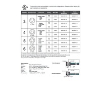 MINC-4MR-.5-22 MENCOM RECEPTACLE<BR>4 PIN 7/8" MINI MALE STR FM 0.5' 22AWG 600VAC/DC