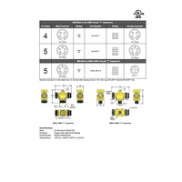 MINDC-5MFF-T MENCOM DEVICENET SPLITTER<BR>5 PIN "T" MINI F/M/F 300VAC/DC