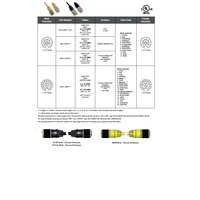 MINP-19MFP-6M MENCOM CORDSET<BR>19 PIN 1 1/8" MINI M/F STR 6M PUR YE 18/22AWG 300VAC/DC