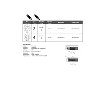 NAN-T-4FP-FW-ST MENCOM CIRCULAR CONNECTOR<BR>4 PIN M8 FEMALE STR FW PG7 CG 30VAC/DC SCREW TERM.