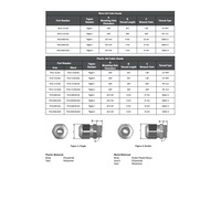 PCG-13.5-B-ASI MENCOM CABLE GLAND<BR>PG13.5 MALE THR 6-12MM CG PLASTIC (BLACK)