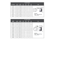 PG16-M20 MENCOM PART<BR>PG16 MALE THR TO M20 FEMALE THR ADAPTER