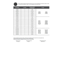 PG13.5-2X6 MENCOM PART<BR>PG13.5 INSERT W/ 2 X 6MM HOLES