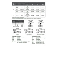 VCC-220-00 MENCOM SOLENOID VALVE CORDSET<BR>FORM C DIN 2+G 2M LED/DIODE, 10-50VAC/DC