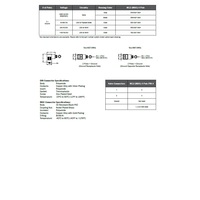 VEG-027-3401 MENCOM SOLENOID VALVE ADAPTER<BR>FORM C IND 2+G/4 PIN M12 MALE FW LED/MOV, 24VDC