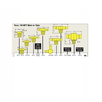 1/8T3 MEM-CO BRASS FITTING<BR>1/8" NPT MALE X 1/8" BARB TEE