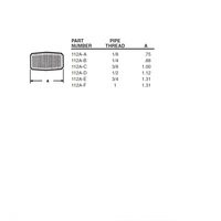 112A-B ANDERSON BRASS FITTING<BR>1/4" NPT MALE CLOSE NIPPLE