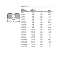 123A-DB ANDERSON BRASS FITTING<BR>1/2" NPT MALE X 1/4" NPT MALE HEX NIPPLE