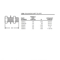 129A-D ANDERSON BRASS FITTING<BR>1/2" NPT FEMALE BULKHEAD COUPLER