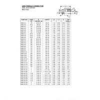 2405-12-12 AIR-WAY STEEL FITTING<BR>3/4" NPT FEMALE X 3/4" 37DEG JIC MALE