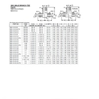 2601-12-12-12 AIR-WAY STEEL FITTING<BR>3/4" NPT MALE X 3/4" 37DEG JIC MALE BRANCH TEE