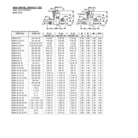 6600-08-08-08FG AIR-WAY STEEL FITTING<BR>1/2" 37DEG JIC MALE/FEMALE RUN TEE