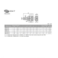 APY10 PISCO PLASTIC PUSH-IN FITTING<BR>10MM TUBE UNION "Y"