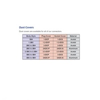 2.5-DCS TWINTEC CONNECTOR PART<BR>2.5" SOCKET DUST COVER