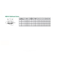 INB101-104-000F NUMATICS/AVENTICS NP BRASS PUSH-IN FITTING<BR>1/4" TUBE UNION BULKHEAD (VITON)