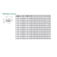 INB103-308-020F NUMATICS/AVENTICS NP BRASS PUSH-IN FITTING<BR>3/8" TUBE X 1/8" NPT MALE (VITON)