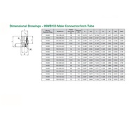 INWB103-102-023F NUMATICS/AVENTICS NP BRASS PUSH-IN FITTING<BR>1/2" TUBE X 1/2" UNIV MALE (VITON)