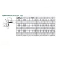 INWB109-104-020 NUMATICS/AVENTICS NP BRASS PUSH-IN FITTING<BR>1/4" TUBE X 1/8" UNIV MALE SWIVEL ELBOW