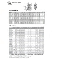 PAT4-02 PISCO PLASTIC PUSH-IN FITTING<BR>4MM TUBE X 1/4" BSPT MALE TRIPLE BRANCH UNIVERSAL ELBOW