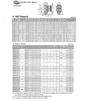 PAW5/32-N1U PISCO PLASTIC PUSH-IN FITTING<BR>5/32" TUBE X 1/8" NPT MALE DBL BRANCH UNIVERSAL ELBOW