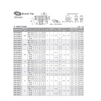 PB4-M6M PISCO MINI PLASTIC PUSH-IN FITTING<BR>4MM TUBE X M6 MALE BRANCH TEE