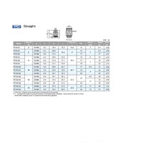 PC8-G3 PISCO PLASTIC PUSH-IN FITTING<BR>8MM TUBE X 3/8" G MALE