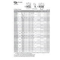 PC6-03 PISCO PLASTIC PUSH-IN FITTING<BR>6MM TUBE X 3/8" BSPT MALE