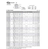 PC6-M6M PISCO MINI PLASTIC PUSH-IN FITTING<BR>6MM TUBE X M6 MALE