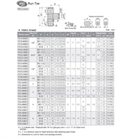 PD4-01M PISCO MINI PLASTIC PUSH-IN FITTING<BR>4MM TUBE X 1/8" BSPT MALE RUN TEE