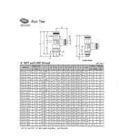 PD1/2-N4U PISCO PLASTIC PUSH-IN FITTING<BR>1/2" TUBE X 1/2" NPT MALE RUN TEE