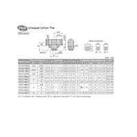 PEG5/32-1/8M PISCO MINI PLASTIC PUSH-IN FITTING<BR>1/8" TUBE X 5/32" TUBE(2) UNION TEE