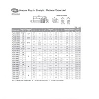 PGJ5/32-1/8M PISCO MINI PLASTIC PUSH-IN FITTING<BR>1/8" TUBE X 5/32" PLUG-IN REDUCER