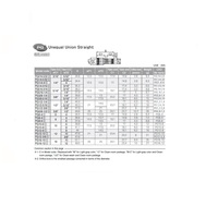 PG10-3/8 PISCO PISCO PLASTIC PUSH-IN FITTING<BR>10MM TUBE X 3/8" TUBE UNION REDUCER