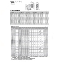 PHW4-01 PISCO PLASTIC PUSH-IN FITTING<BR>4MM TUBE X 1/8" BSPT MALE DBL UNIVERSAL ELBOW
