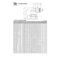 PLF3/8-N2U PISCO PLASTIC PUSH-IN FITTING<BR>3/8" TUBE X 1/4" NPT FEMALE ELBOW