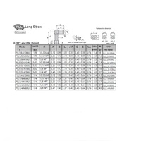 PLL5/32-N1MU PISCO MINI PLASTIC PUSH-IN FITTING<BR>5/32" TUBE X 1/8" NPT MALE EXT ELBOW