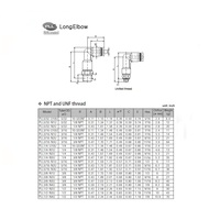 PLL1/4-N1U PISCO PLASTIC PUSH-IN FITTING<BR>1/4" TUBE X 1/8" NPT MALE EXT ELBOW