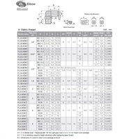 PL6-01M PISCO MINI PLASTIC PUSH-IN FITTING<BR>6MM TUBE X 1/8" BSPT MALE ELBOW