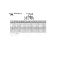 PMP10 PISCO PLASTIC PUSH-IN FITTING<BR>10MM TUBE UNION BULKHEAD (FIXED)