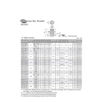 POC8-02 PISCO PLASTIC PUSH-IN FITTING<BR>8MM TUBE X 1/4" BSPT MALE (INNER HEX)